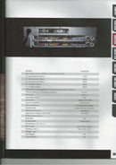 Regal KX13000 Professional Power Amp
