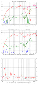 BMS 4508HE  8" COAXIAL NEODYMIUM PLANAR WAVE DRIVER!
