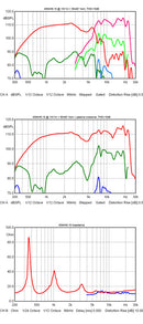 BMS 4594HE 1.4" COAXIAL NEODYMIUM COMPRESSION DRIVER!!