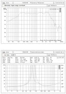 TSG AN-8B NEO 8" woofer or mid bass  SPECIAL PRICING