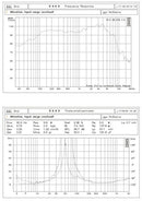 TSG AN6-1 NEO 6.5" woofer or mid bass  SPECIAL PRICING