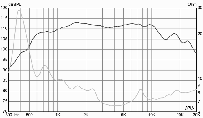 N314X_8_graph_700x.png?v= N314X_8_graph_700x.png?v=